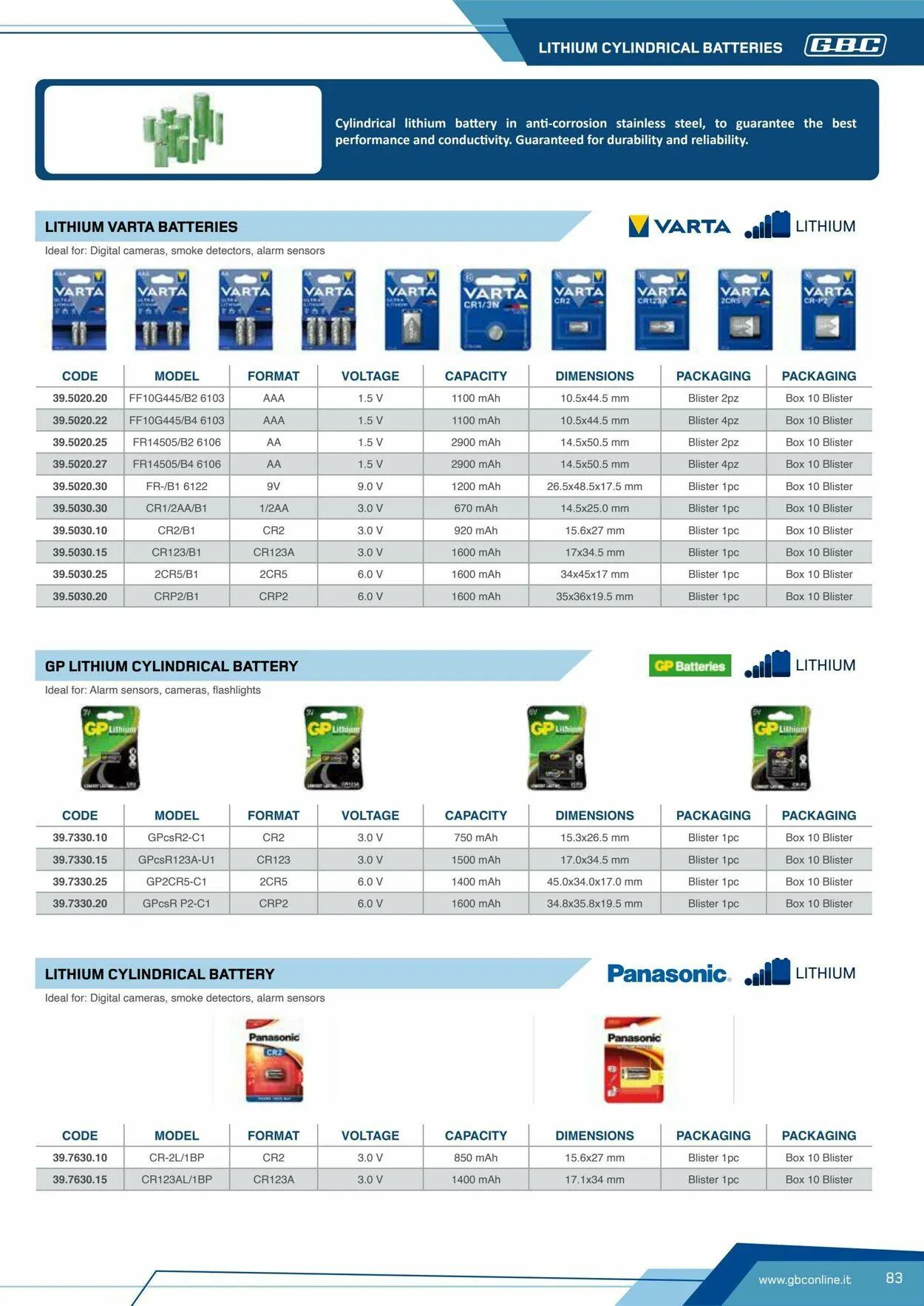 GBC Volantino attuale da 17 ottobre a 31 ottobre di 2025 - Pagina del volantino 83