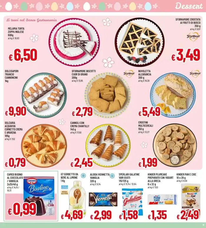 Buona Pasqua da 7 aprile a 21 aprile di 2025 - Pagina del volantino 19