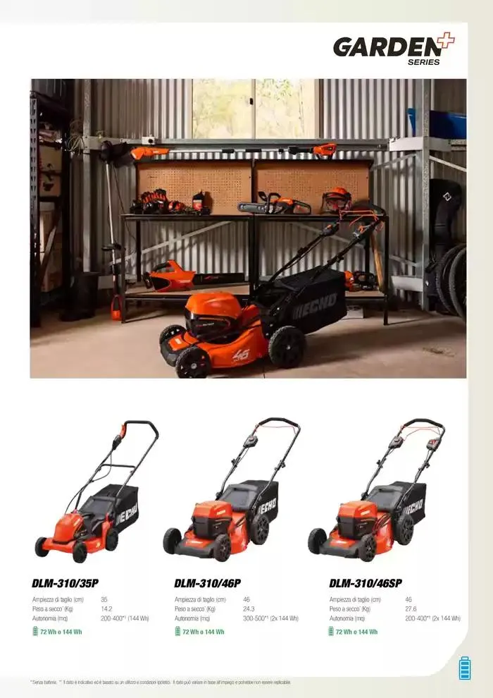 Catalogo master prodotti 2025 da 17 febbraio a 31 dicembre di 2025 - Pagina del volantino 21