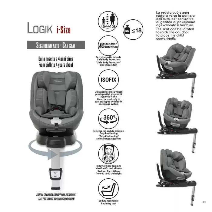 Catalogo da 7 gennaio a 31 dicembre di 2025 - Pagina del volantino 115