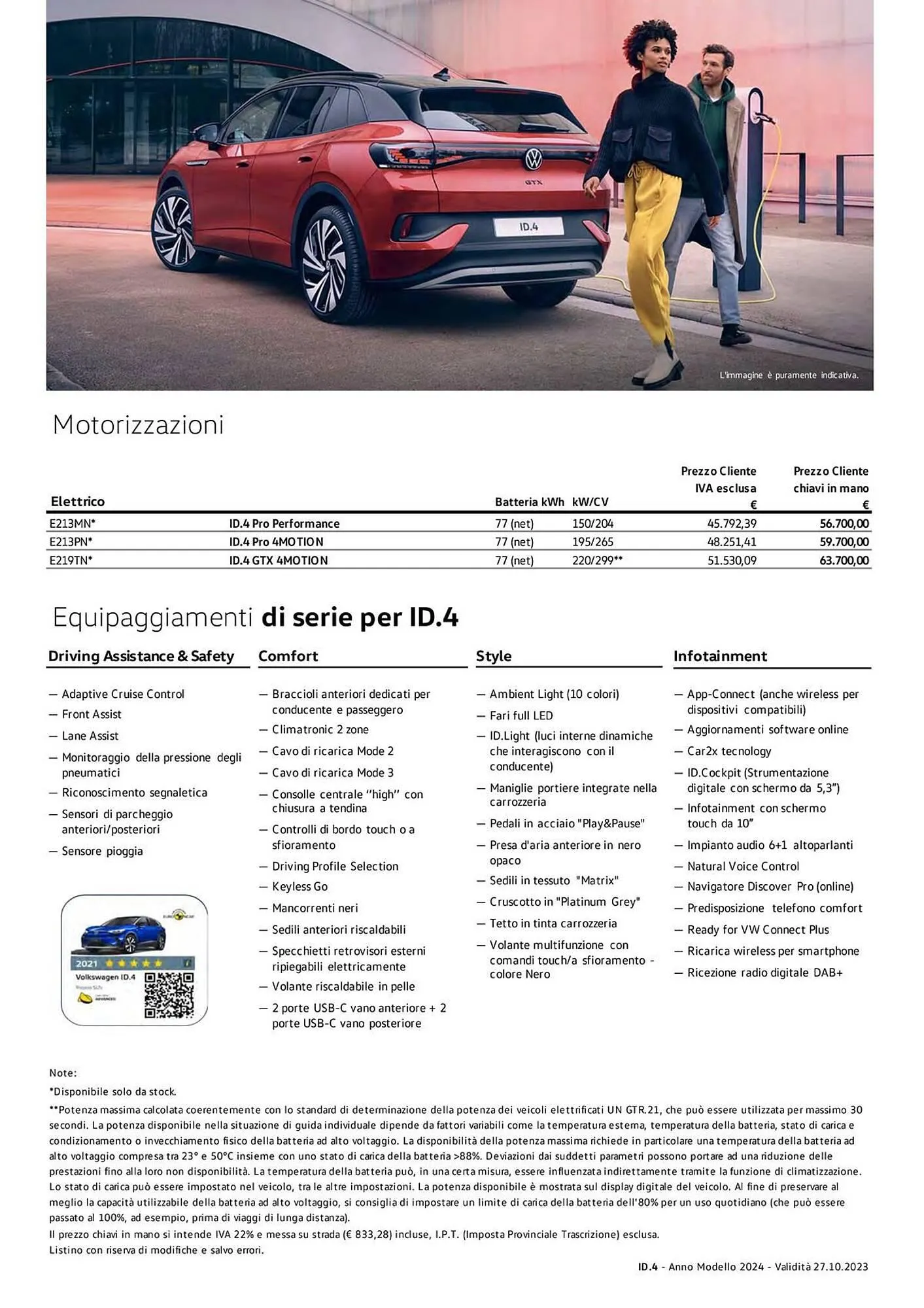 Volantino Volkswagen da 6 febbraio a 31 dicembre di 2024 - Pagina del volantino 154