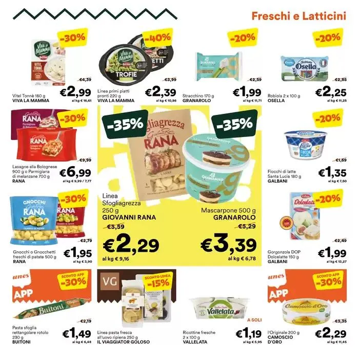 Vicini di spesa da 26 marzo a 8 aprile di 2025 - Pagina del volantino 7