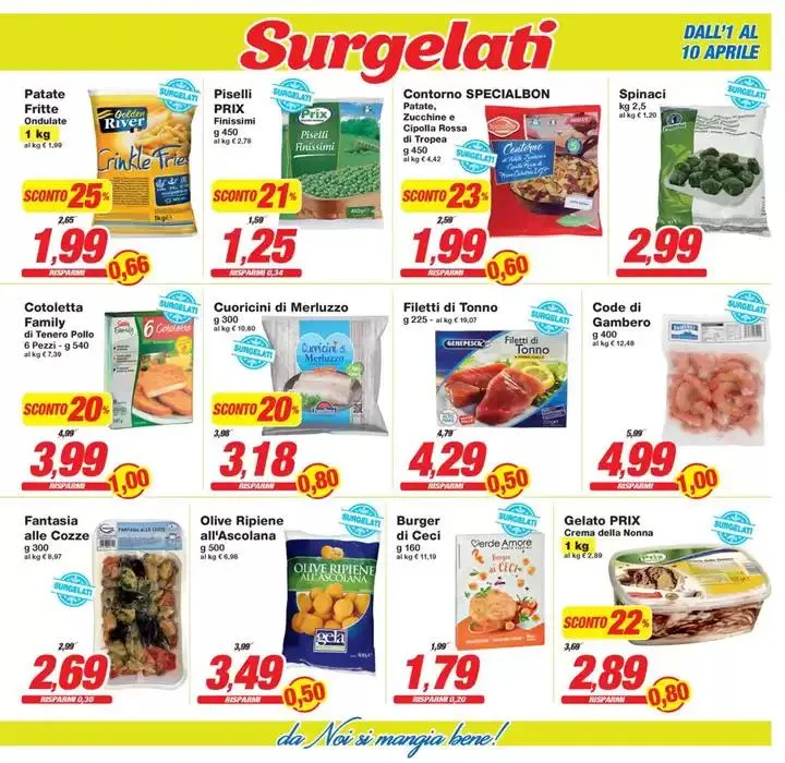 Sotto prezzi da 1 aprile a 10 aprile di 2025 - Pagina del volantino 7
