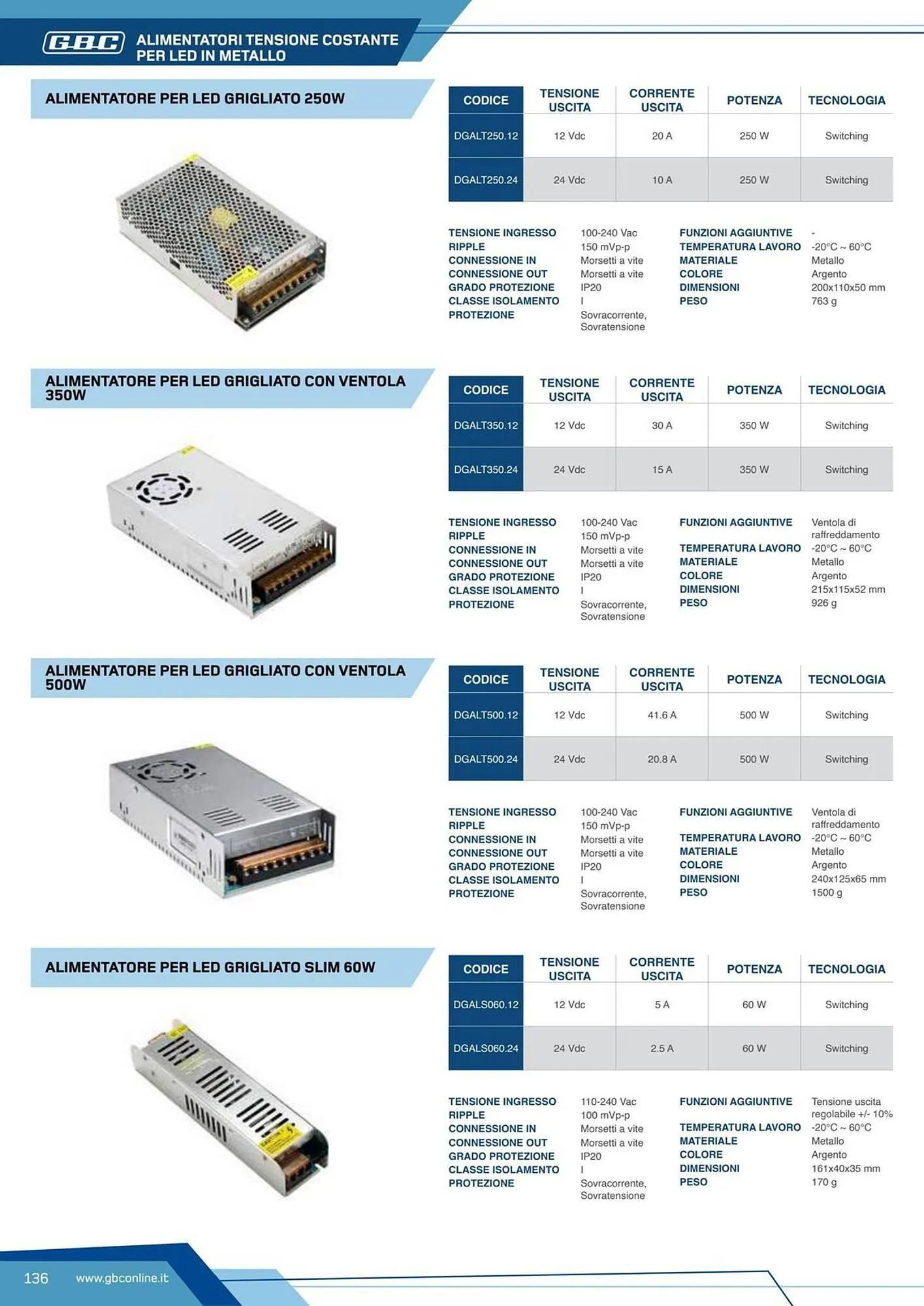 Volantino Gbc da 7 marzo a 31 dicembre di 2025 - Pagina del volantino 136