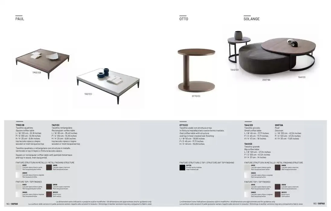 Art of Italian Living da 24 aprile a 31 dicembre di 2025 - Pagina del volantino 82