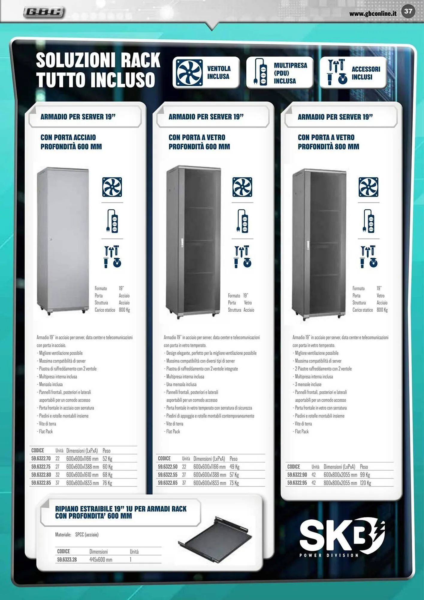 Volantino Gbc da 10 giugno a 30 settembre di 2025 - Pagina del volantino 37