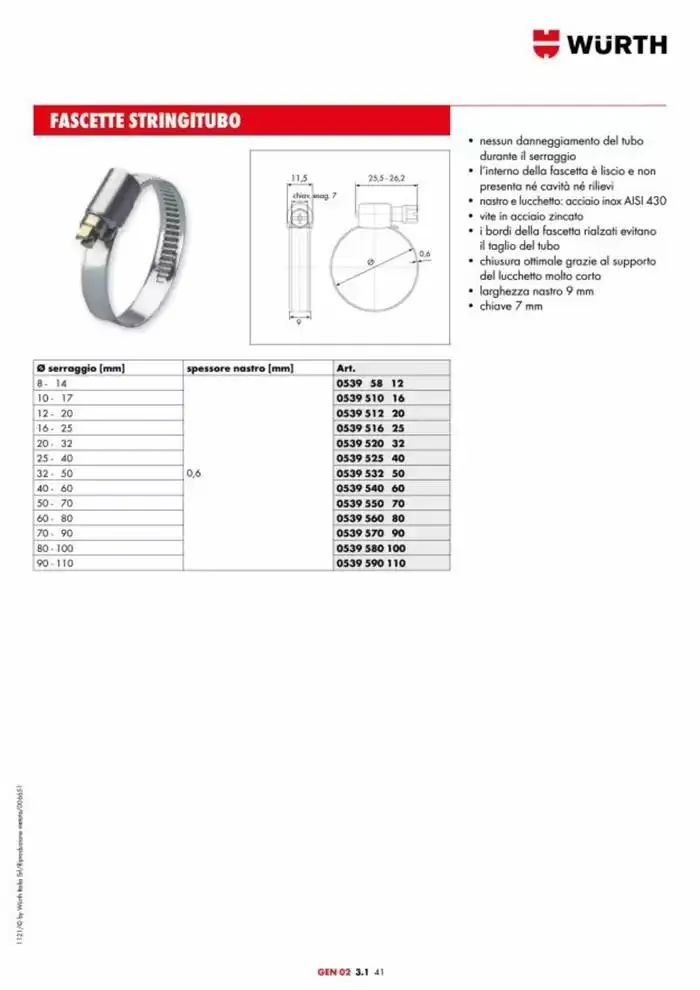 Catalogo generale da 29 aprile a 31 dicembre di 2025 - Pagina del volantino 845