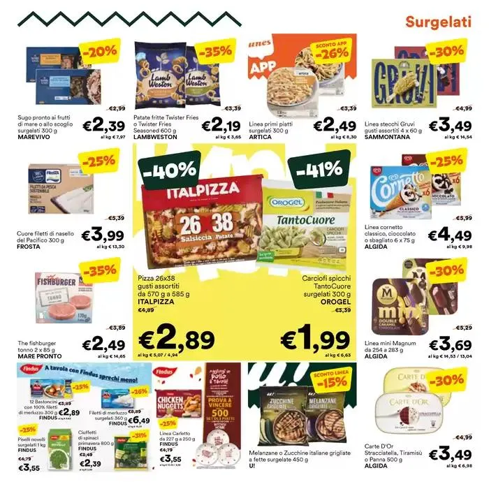 Imperdibili! da 7 maggio a 20 maggio di 2025 - Pagina del volantino 9