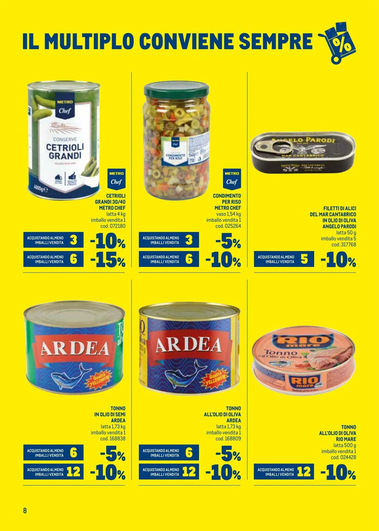 Metro Volantino attuale da 8 ottobre a 22 ottobre di 2025 - Pagina del volantino 8