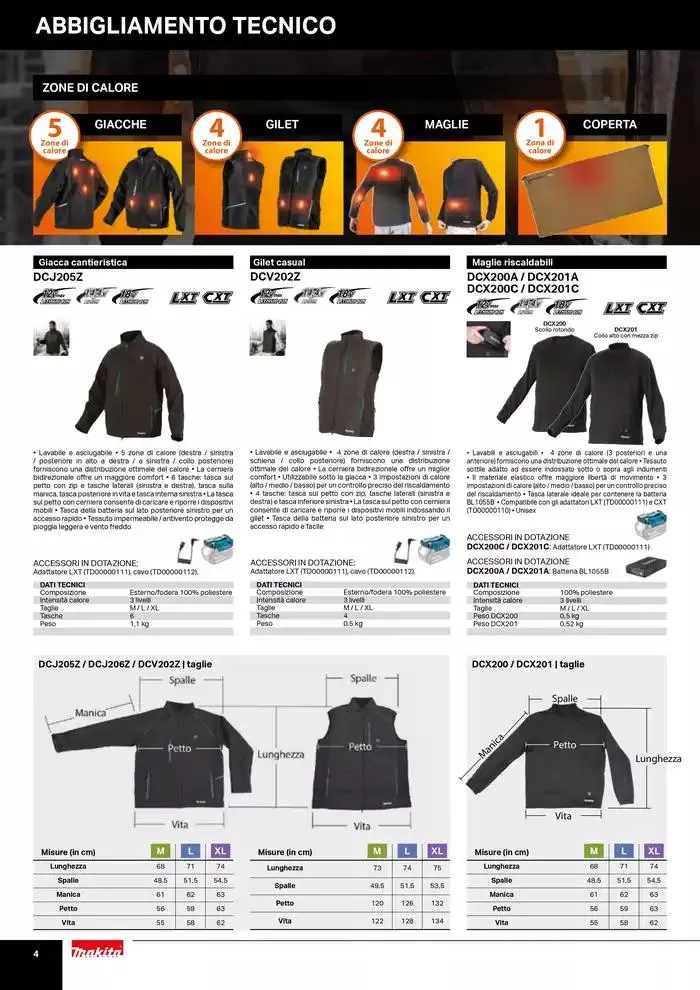 Utility da 19 novembre a 31 dicembre di 2025 - Pagina del volantino 4