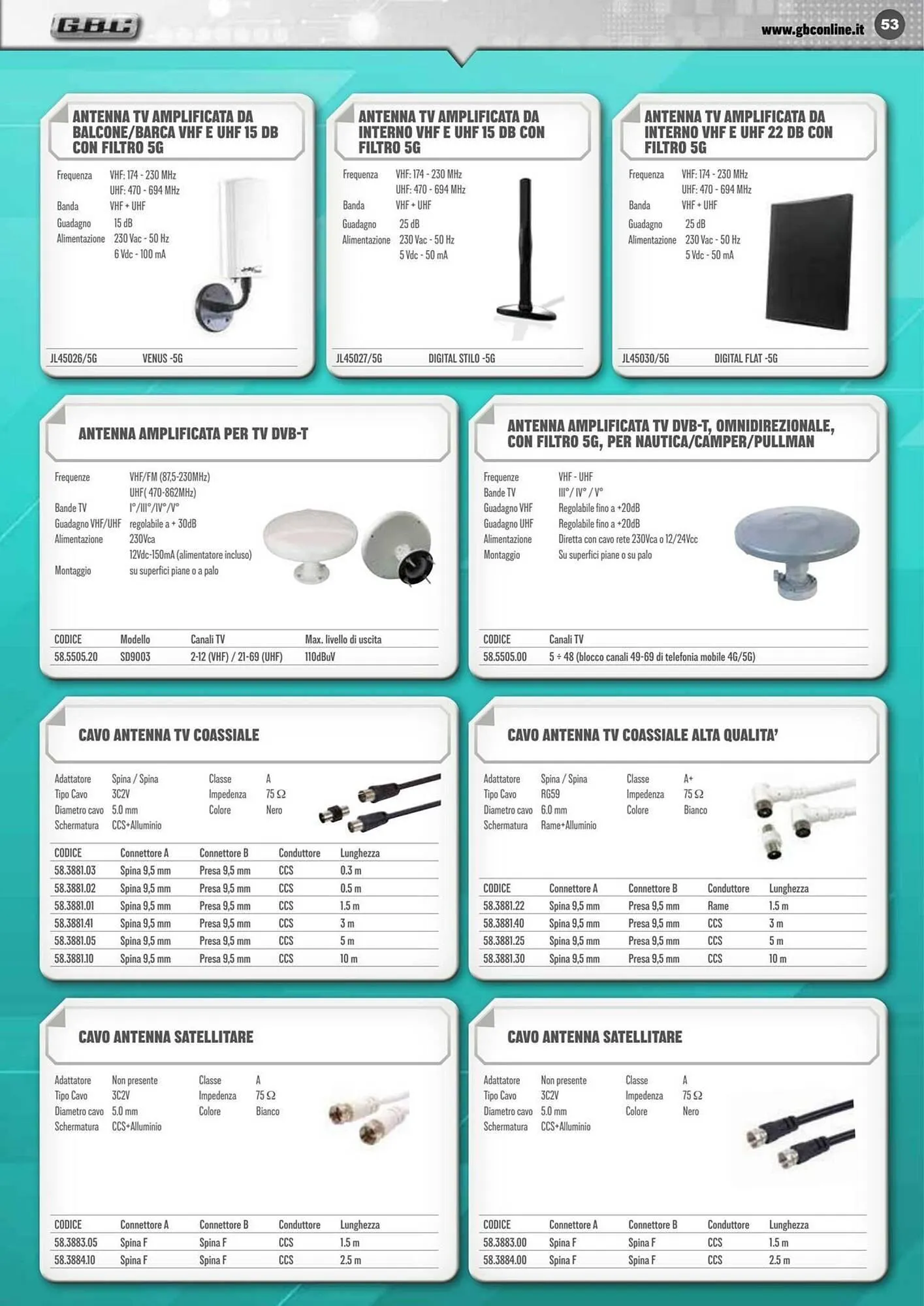Volantino Gbc da 10 giugno a 30 settembre di 2025 - Pagina del volantino 53