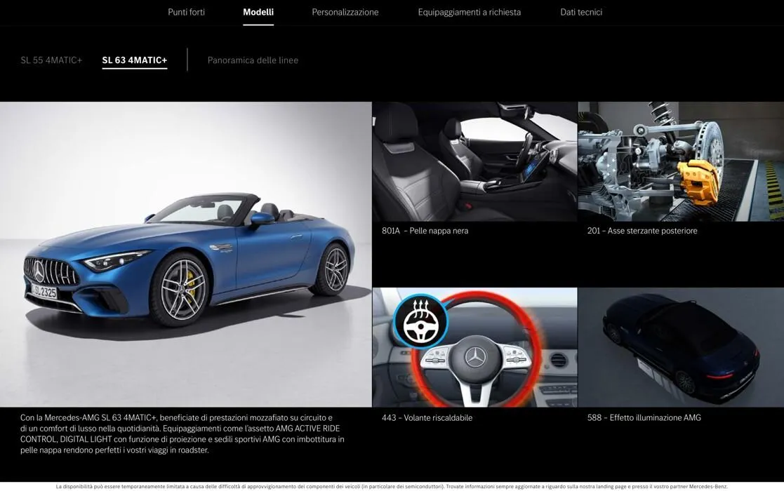Il Nuovo Modello AMG SL. da 2 novembre a 31 gennaio di 2028 - Pagina del volantino 17