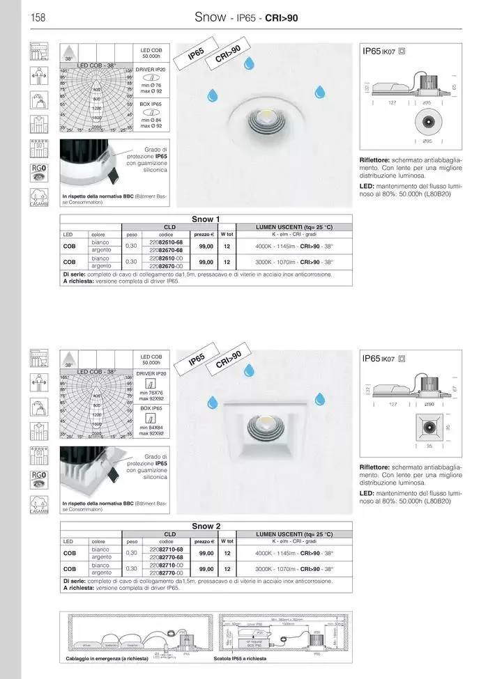 Fosnova LED 24/25 da 16 gennaio a 31 ottobre di 2025 - Pagina del volantino 160