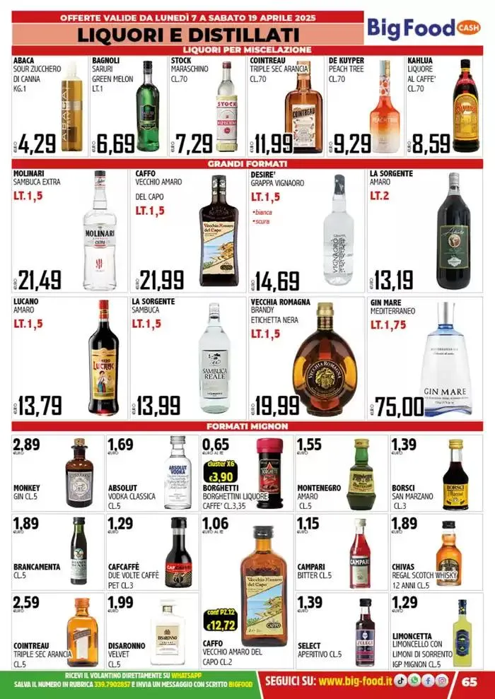 Buona Pasqua da 7 aprile a 19 aprile di 2025 - Pagina del volantino 65