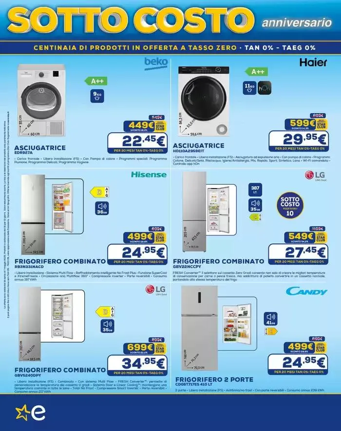 Sottocosto  da 22 aprile a 7 maggio di 2025 - Pagina del volantino 22