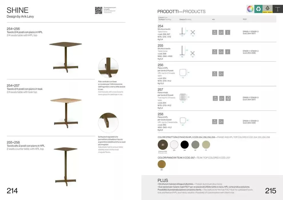 Professional book  da 14 febbraio a 31 dicembre di 2025 - Pagina del volantino 109