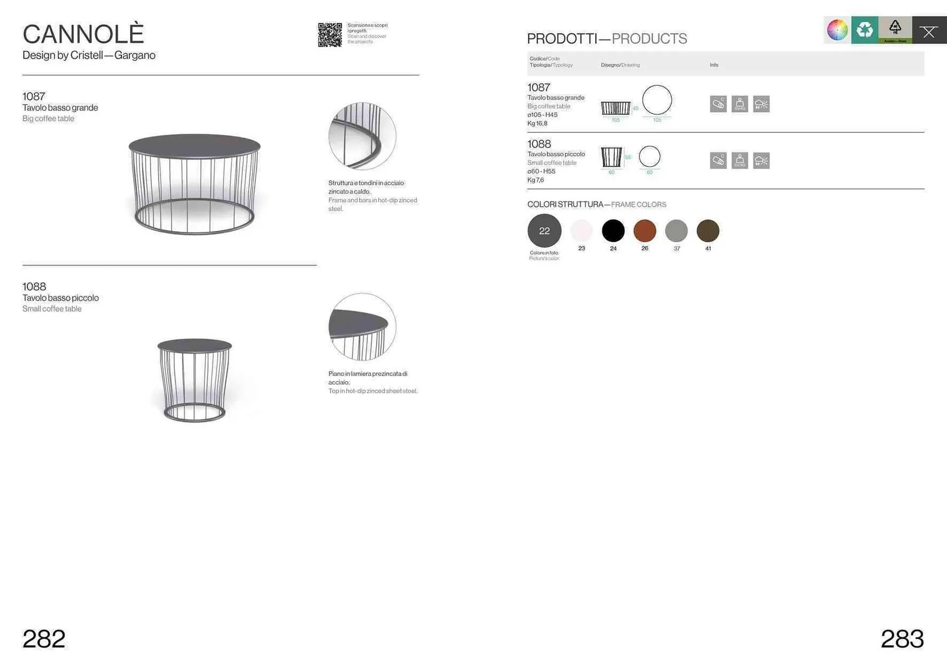 Volantino Emu da 13 settembre a 31 dicembre di 2025 - Pagina del volantino 143