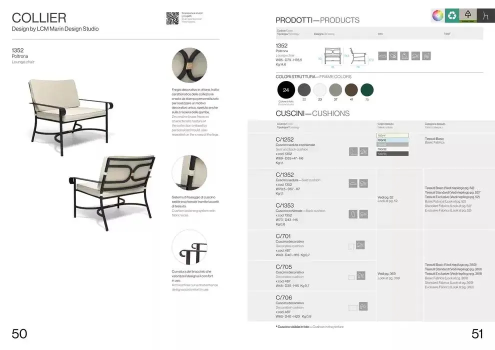 Professional book  da 14 febbraio a 31 dicembre di 2025 - Pagina del volantino 27