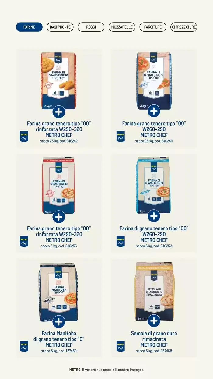 Catalogo Pizza & Gourment da 24 gennaio a 31 dicembre di 2025 - Pagina del volantino 2