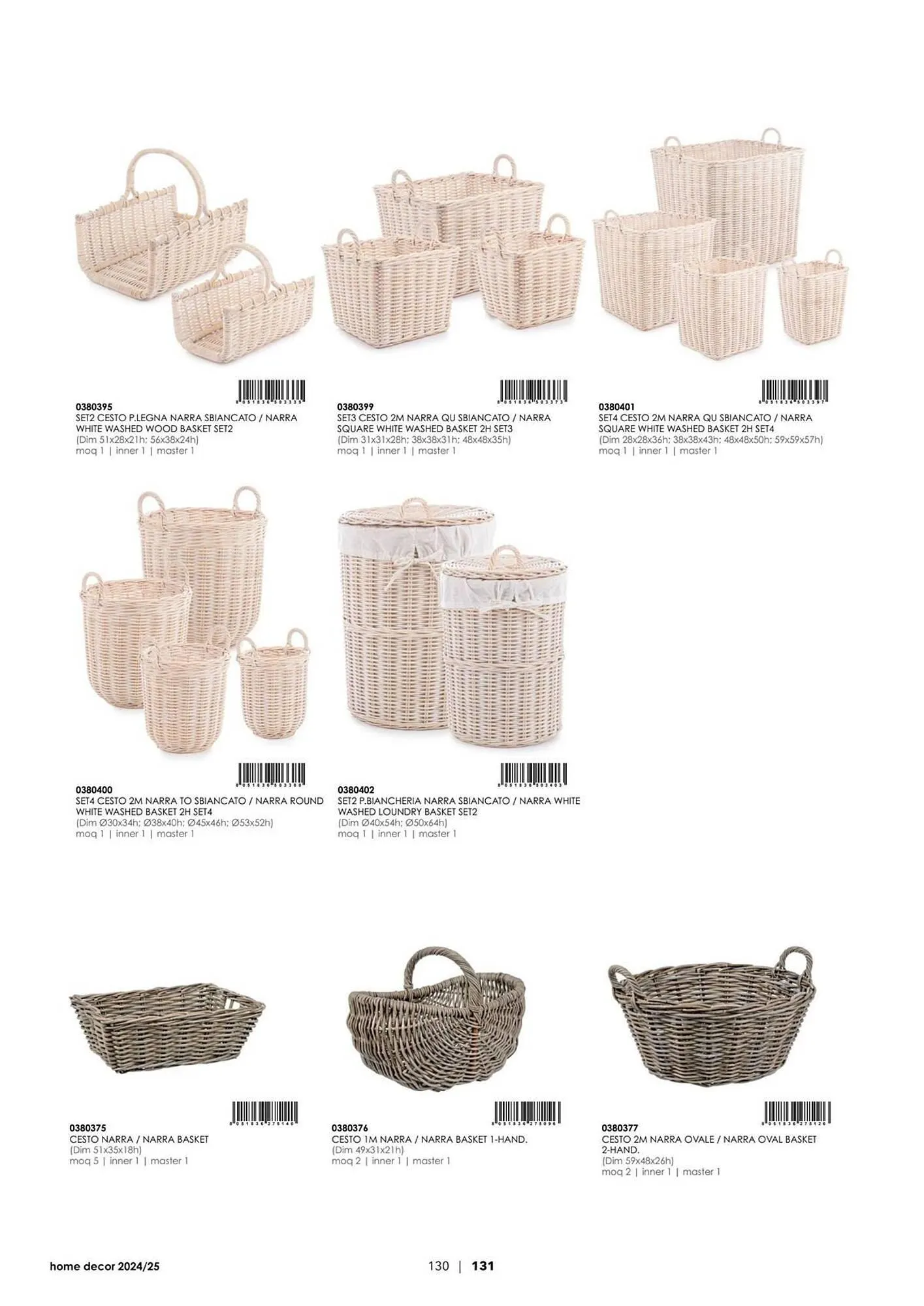 Volantino Bizzotto da 21 gennaio a 31 dicembre di 2025 - Pagina del volantino 132