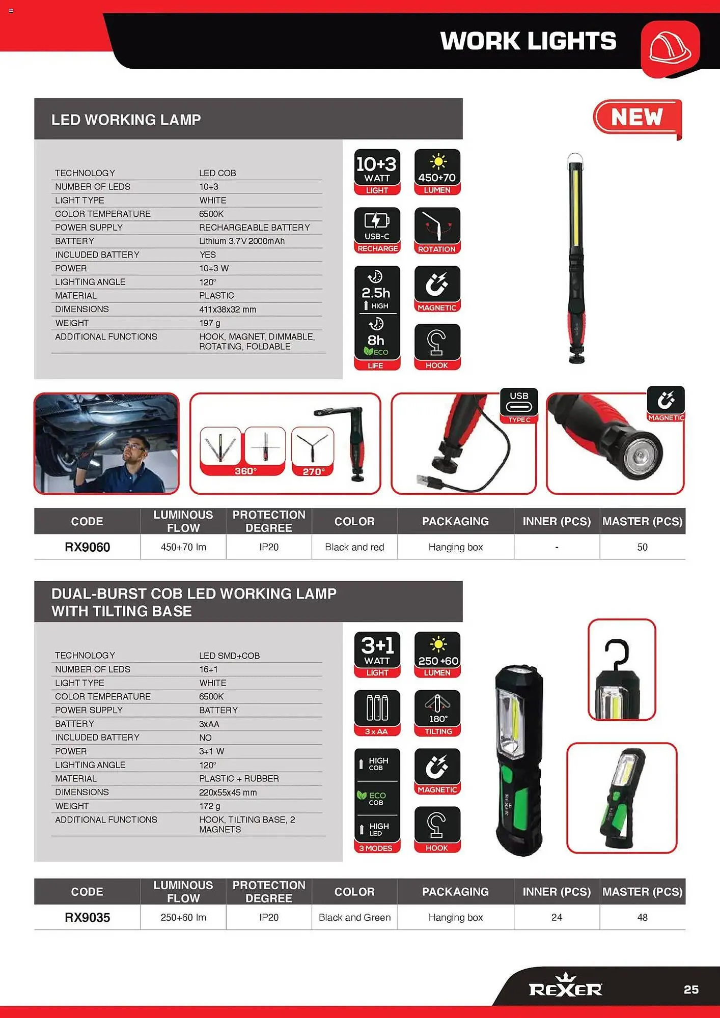 Volantino Gbc da 12 febbraio a 31 dicembre di 2026 - Pagina del volantino 25