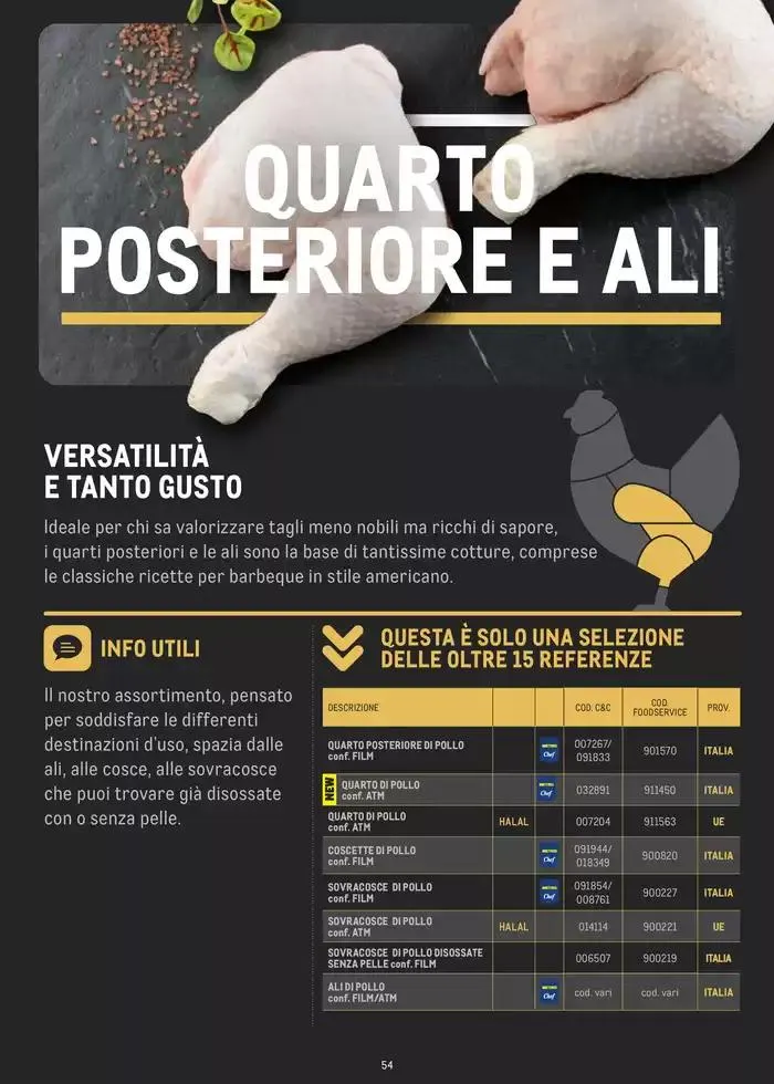 CATALOGO CARNE 2024 da 2 gennaio a 31 agosto di 2025 - Pagina del volantino 54
