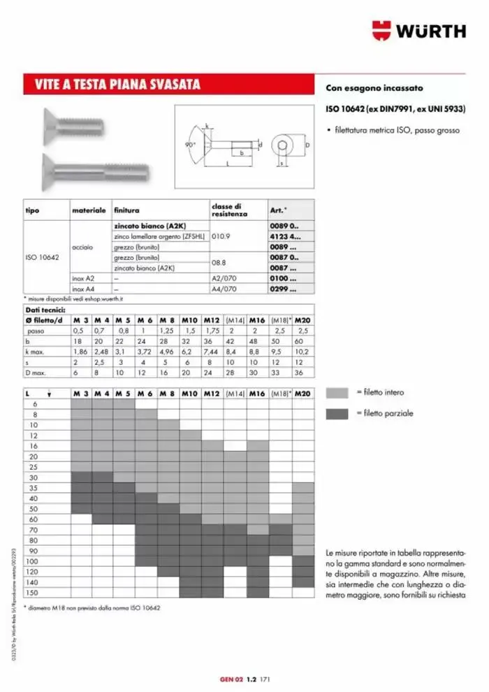 Catalogo generale da 29 aprile a 31 dicembre di 2025 - Pagina del volantino 729