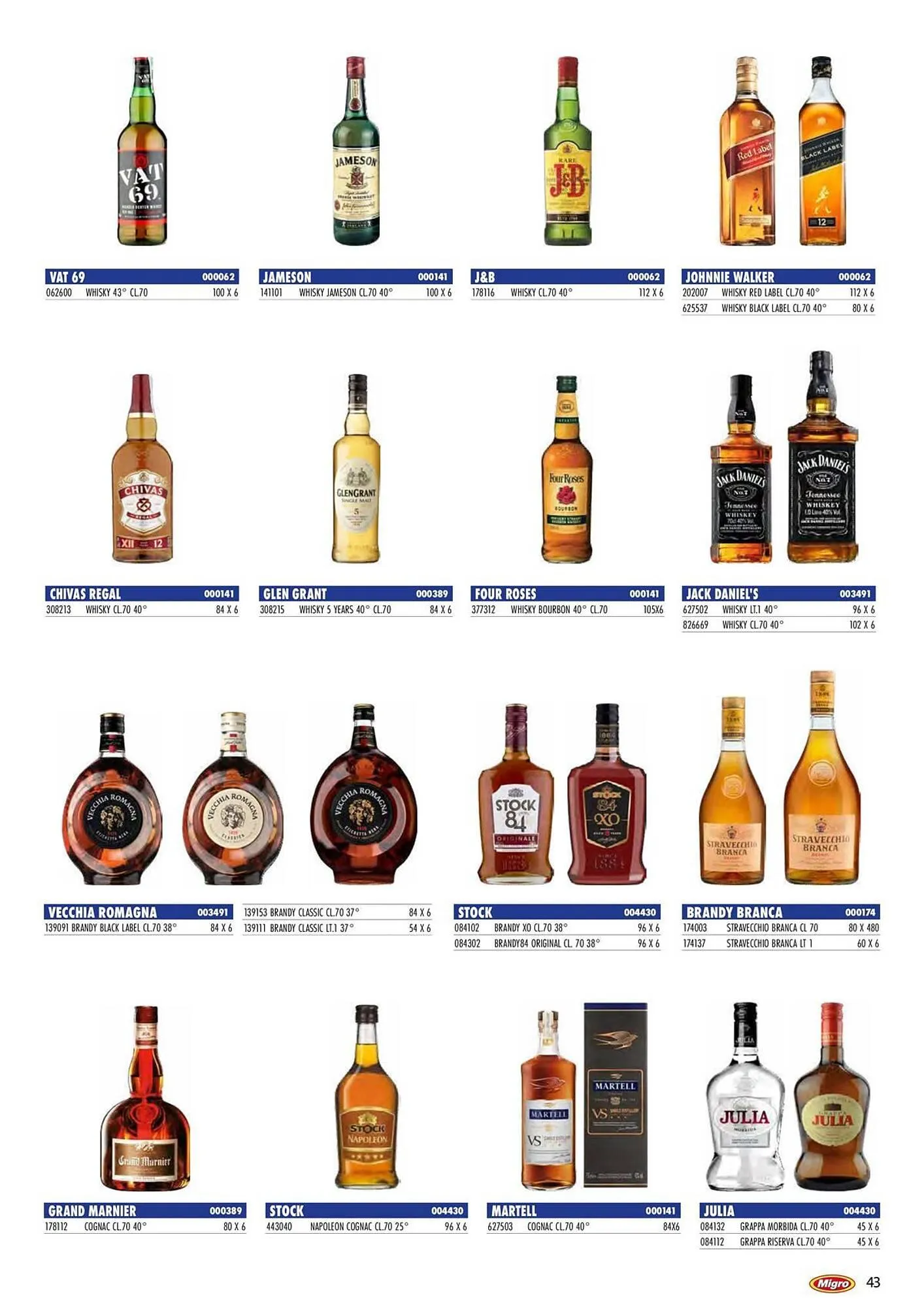 Volantino Migro da 27 febbraio a 31 agosto di 2026 - Pagina del volantino 43