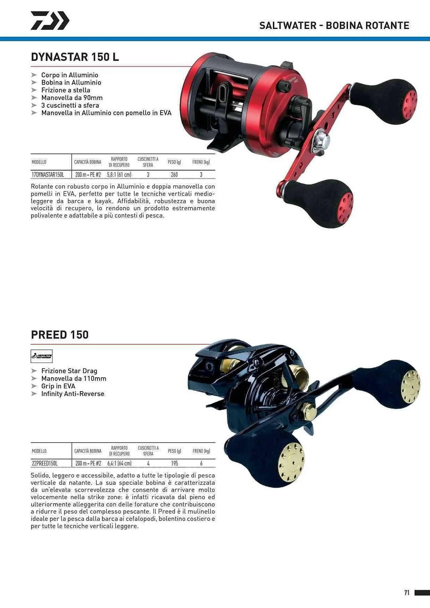 Volantino Daiwa da 4 febbraio a 31 dicembre di 2025 - Pagina del volantino 73