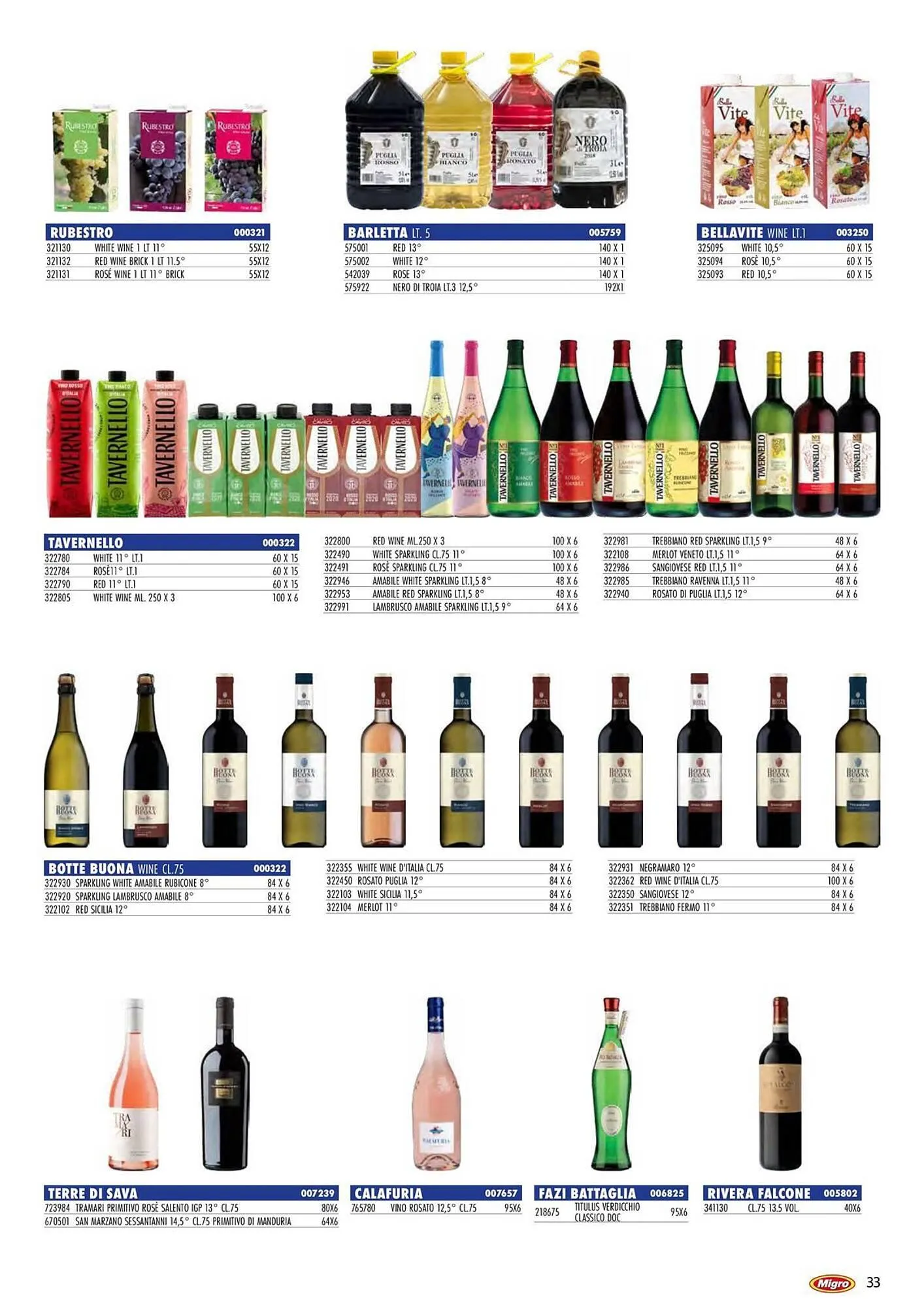 Volantino Migro da 27 febbraio a 31 agosto di 2026 - Pagina del volantino 33
