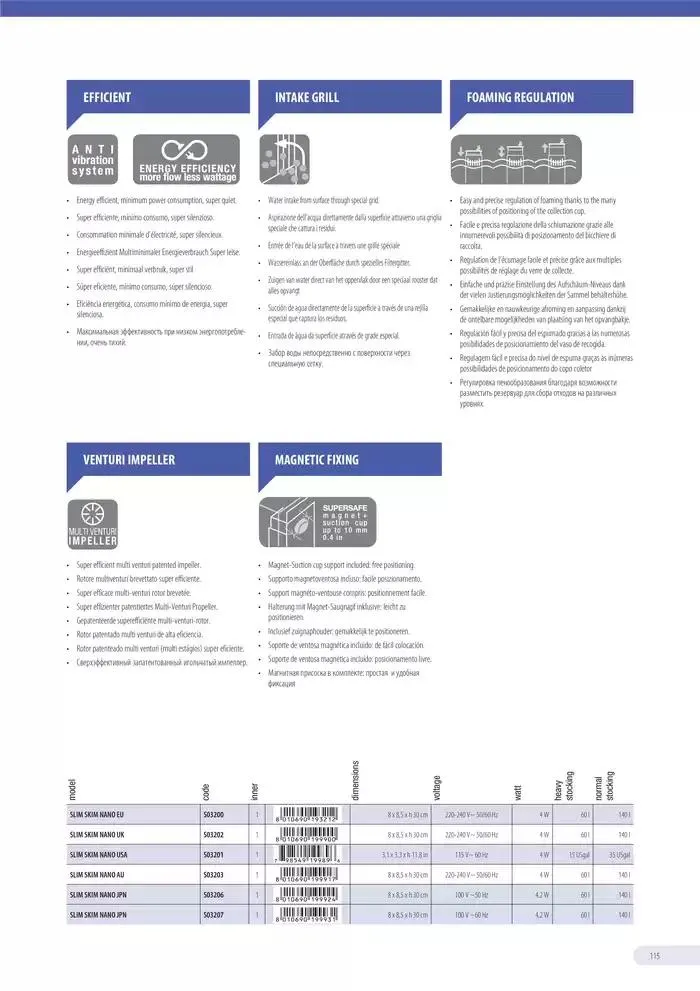 Ferplast da 13 dicembre a 31 dicembre di 2026 - Pagina del volantino 116