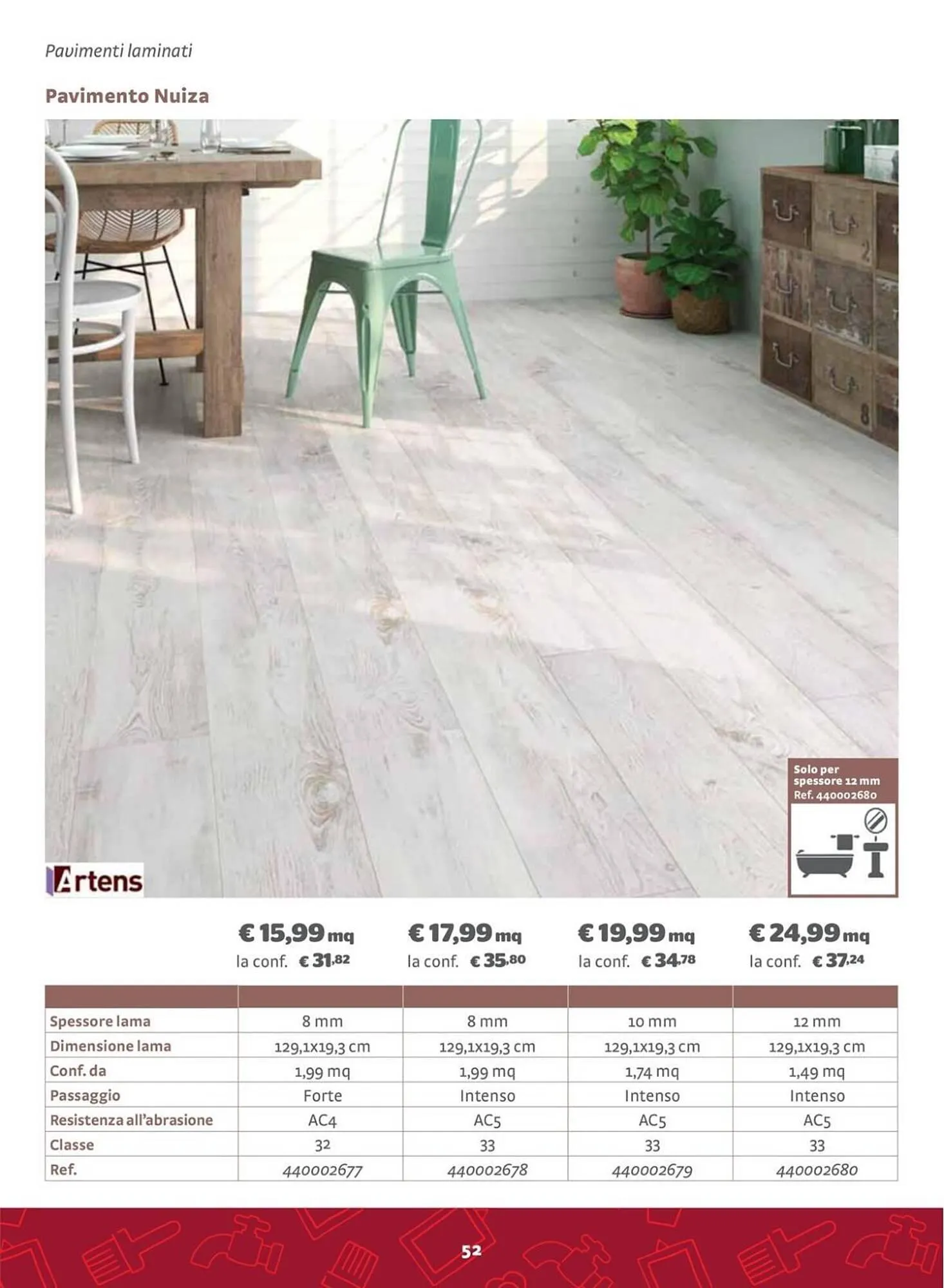 Volantino Bricocenter da 14 giugno a 31 dicembre di 2023 - Pagina del volantino 52