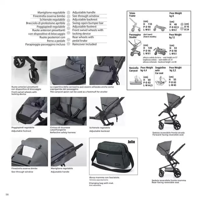Catalogo da 7 gennaio a 31 dicembre di 2025 - Pagina del volantino 58