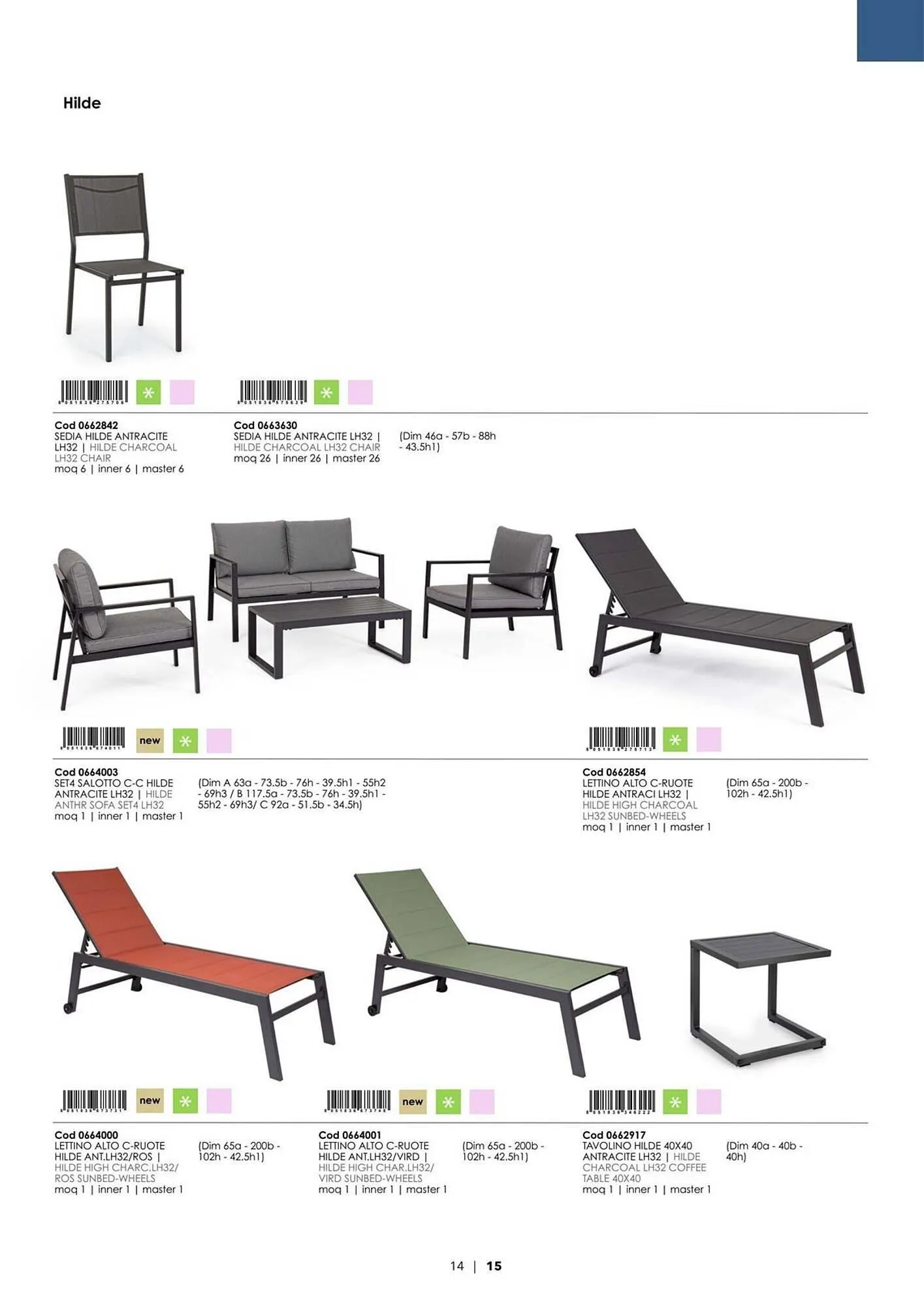 Volantino Bizzotto da 21 gennaio a 31 dicembre di 2025 - Pagina del volantino 16