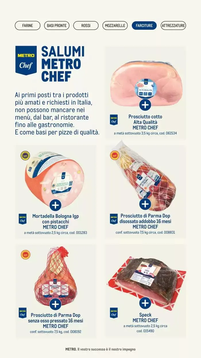 Catalogo Pizza & Gourment da 24 gennaio a 31 dicembre di 2025 - Pagina del volantino 25