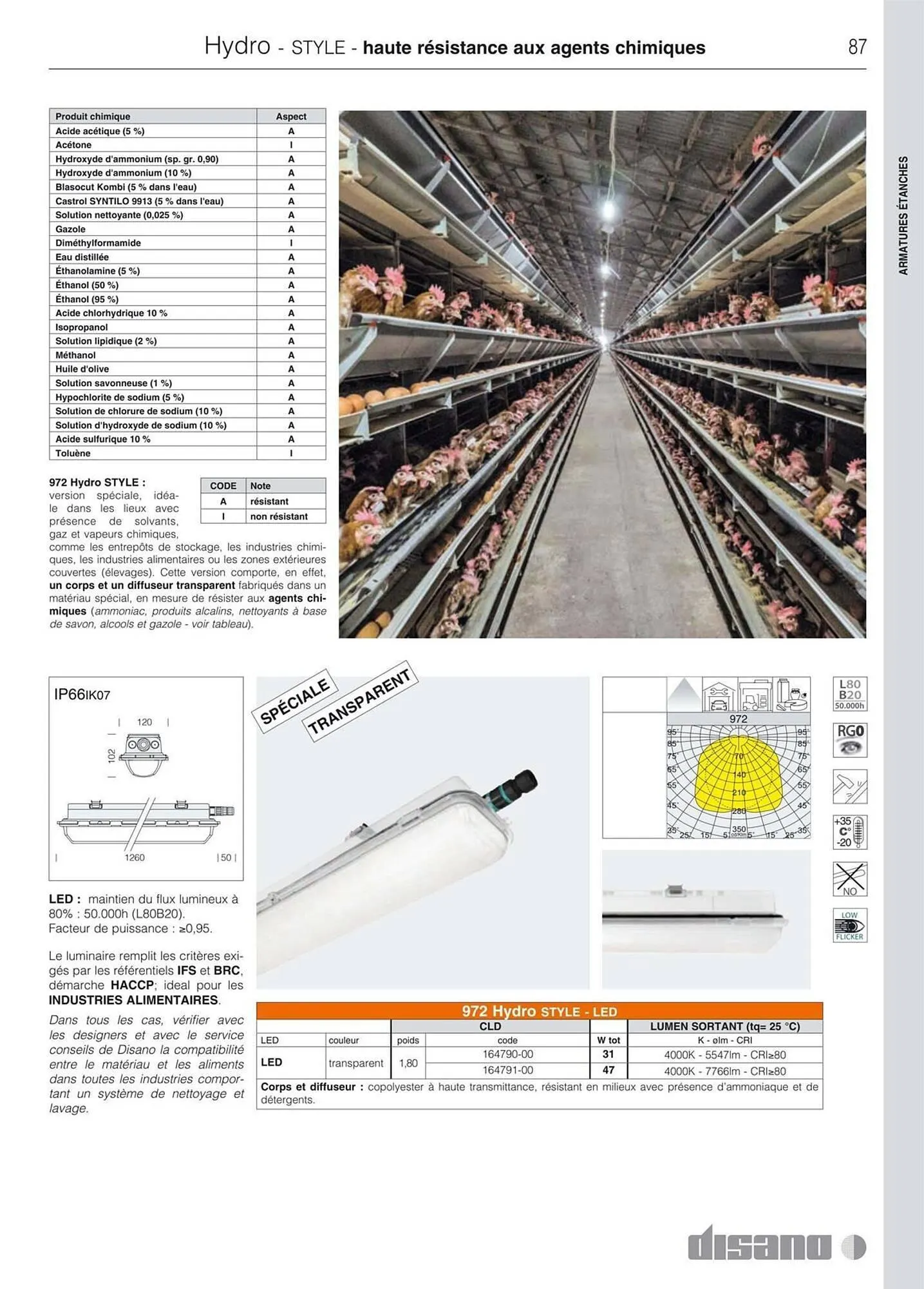 Volantino Disano da 8 marzo a 26 aprile di 2025 - Pagina del volantino 115