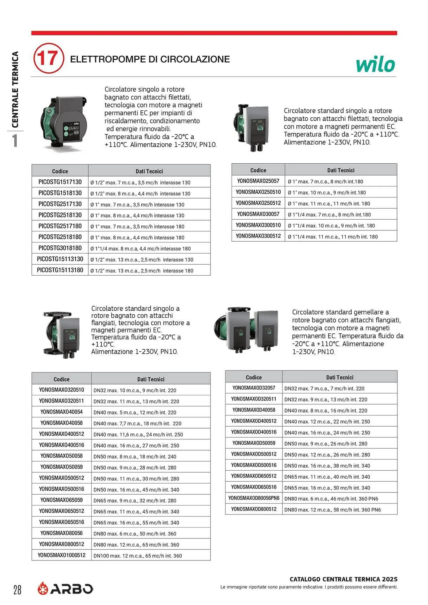 Volantino Arbo da 8 aprile a 31 dicembre di 2025 - Pagina del volantino 28