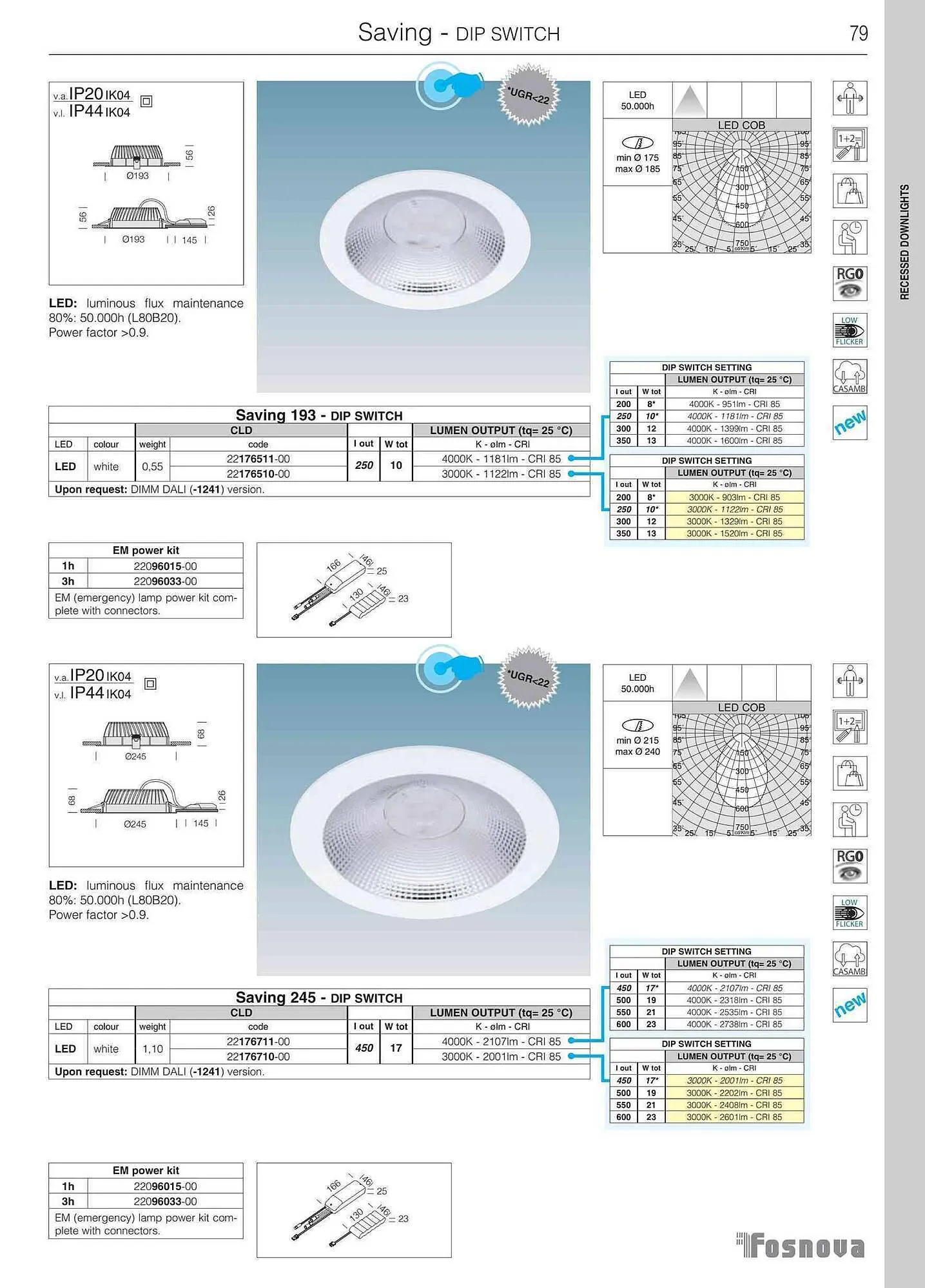 Volantino Disano da 12 giugno a 31 gennaio di 2024 - Pagina del volantino 81