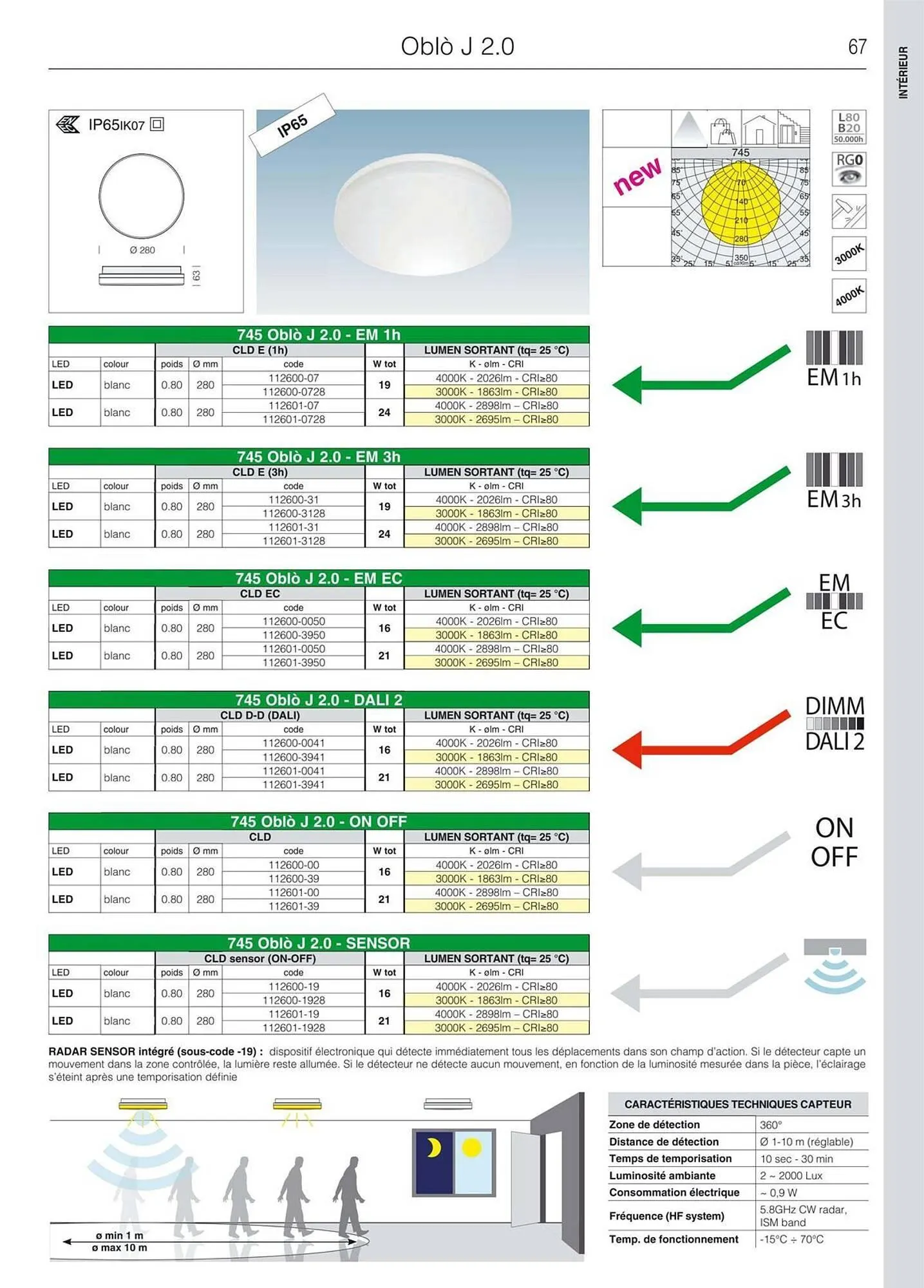 Volantino Disano da 8 marzo a 26 aprile di 2025 - Pagina del volantino 95