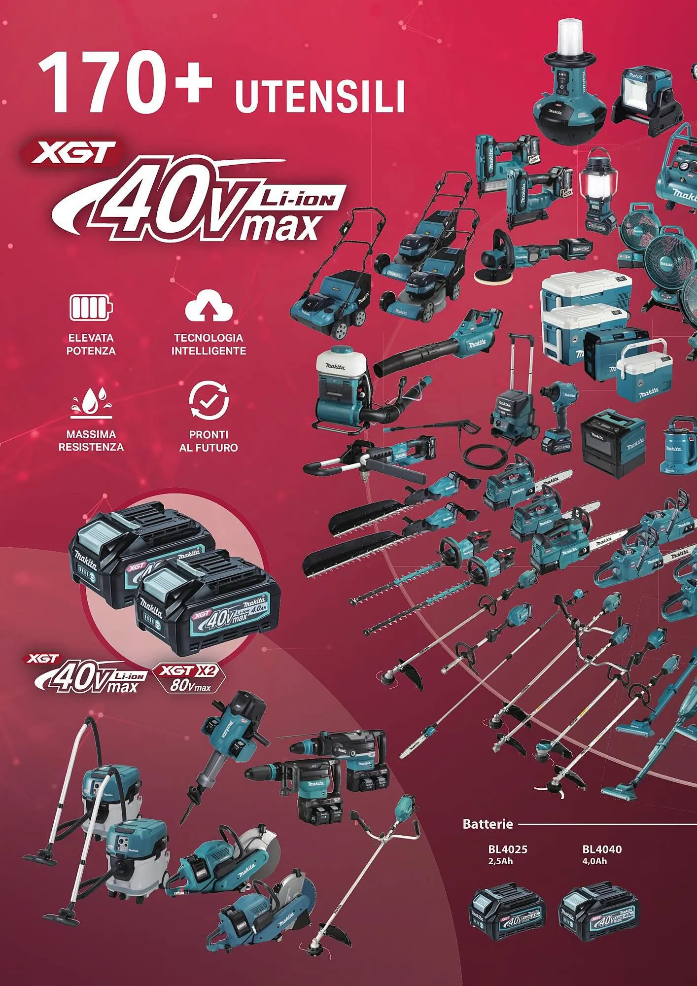 Volantino Makita da 1 aprile a 1 ottobre di 2024 - Pagina del volantino 18