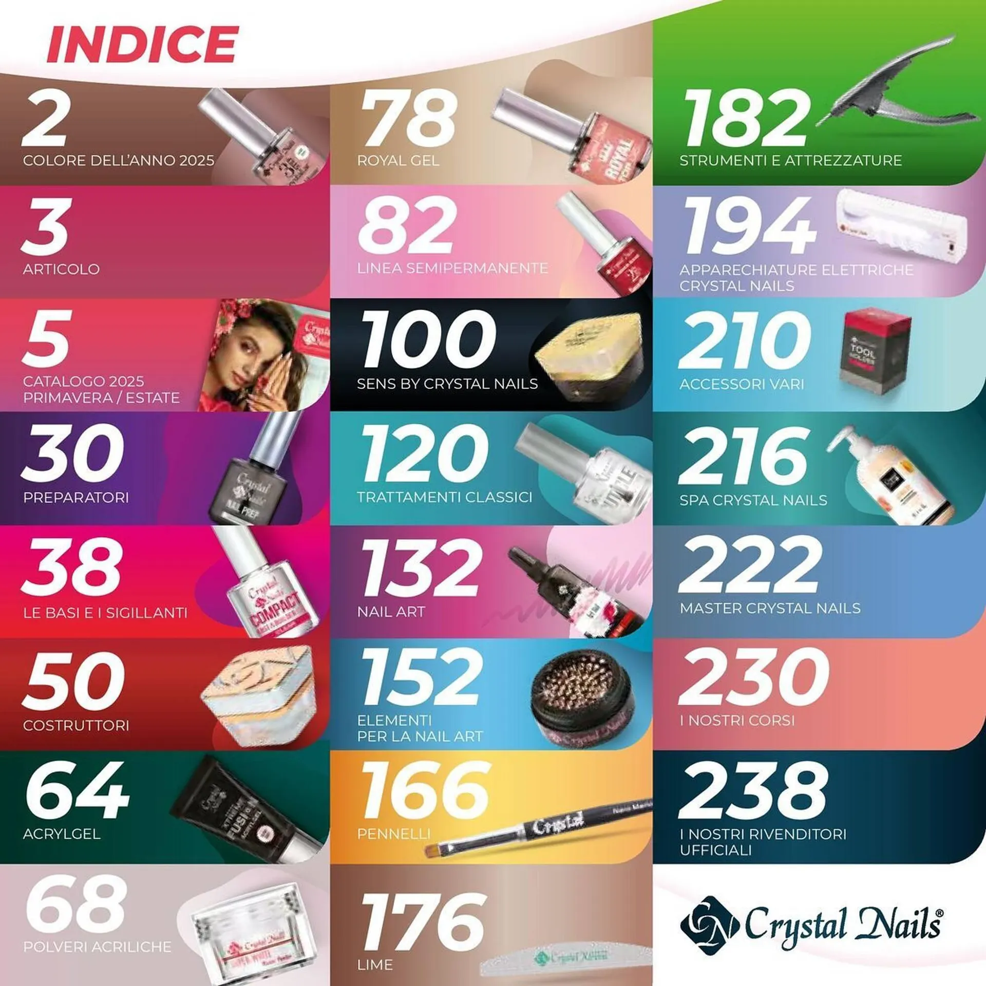 Volantino Crystal Nails da 1 luglio a 31 dicembre di 2025 - Pagina del volantino 4
