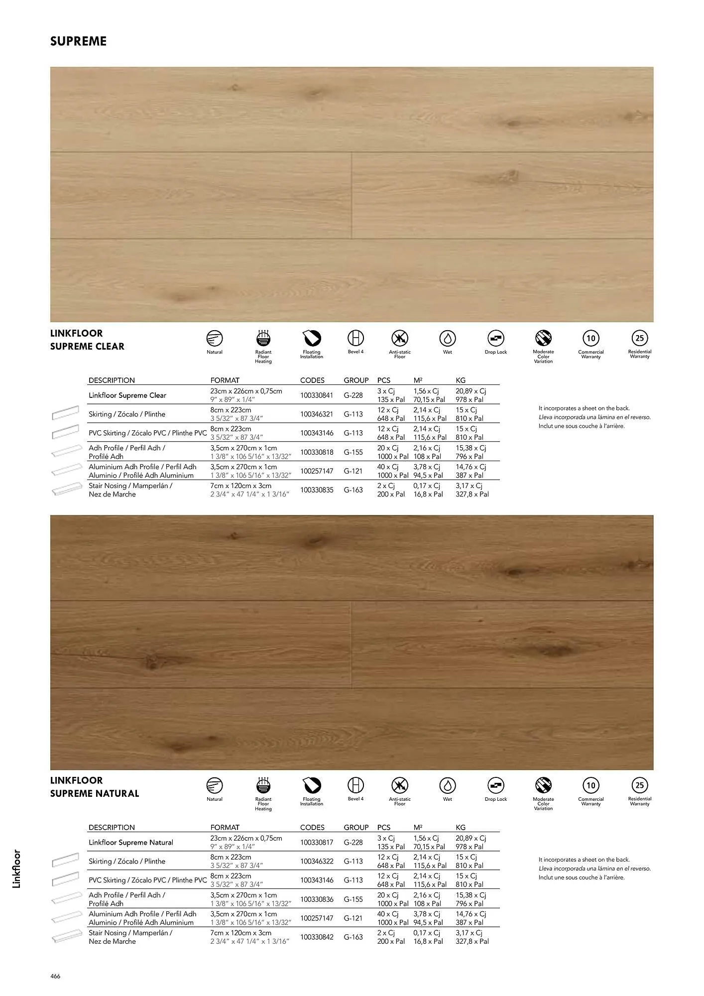 Volantino Porcelanosa da 9 aprile a 28 dicembre di 2024 - Pagina del volantino 476