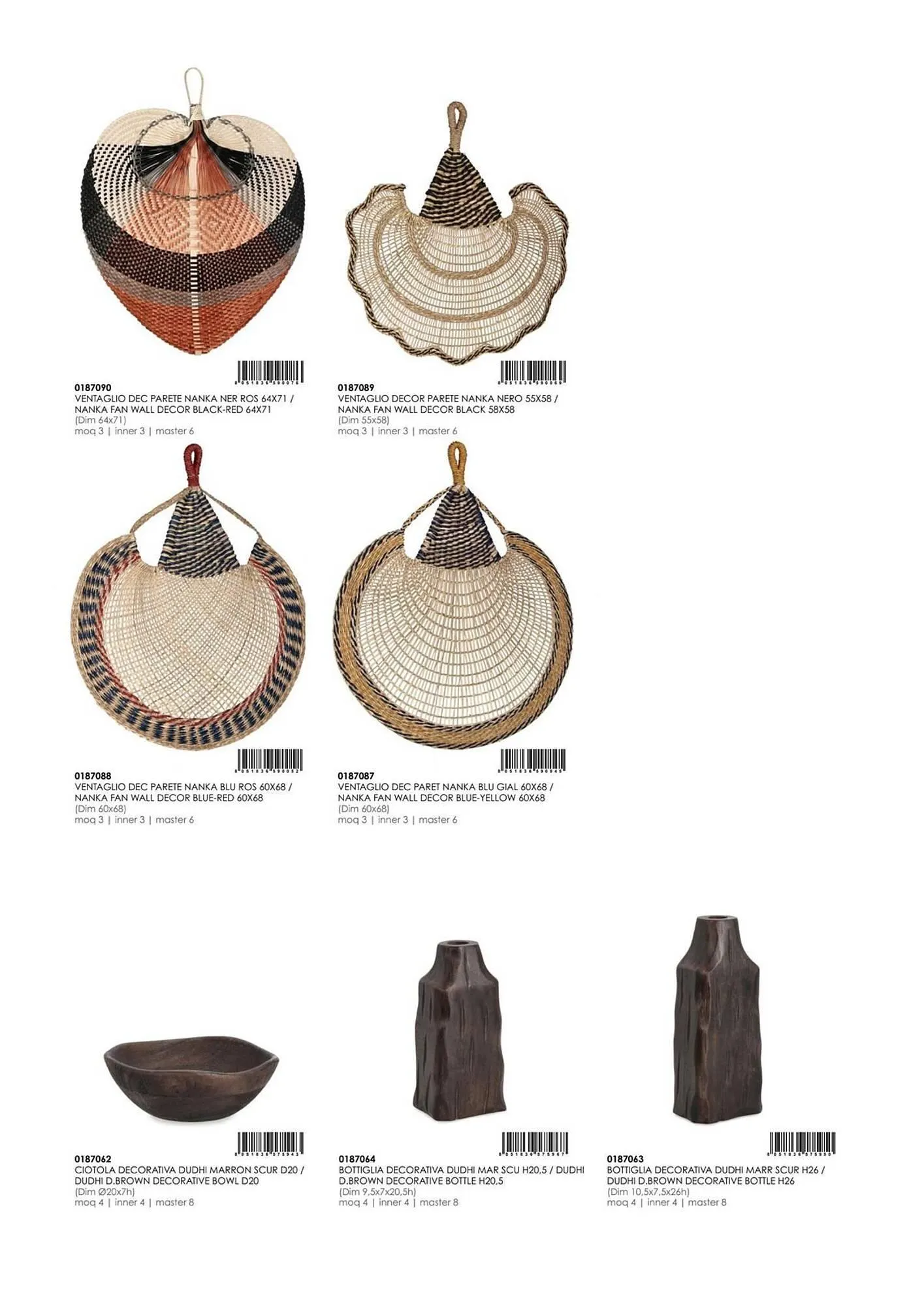 Volantino Bizzotto da 21 gennaio a 31 dicembre di 2025 - Pagina del volantino 115