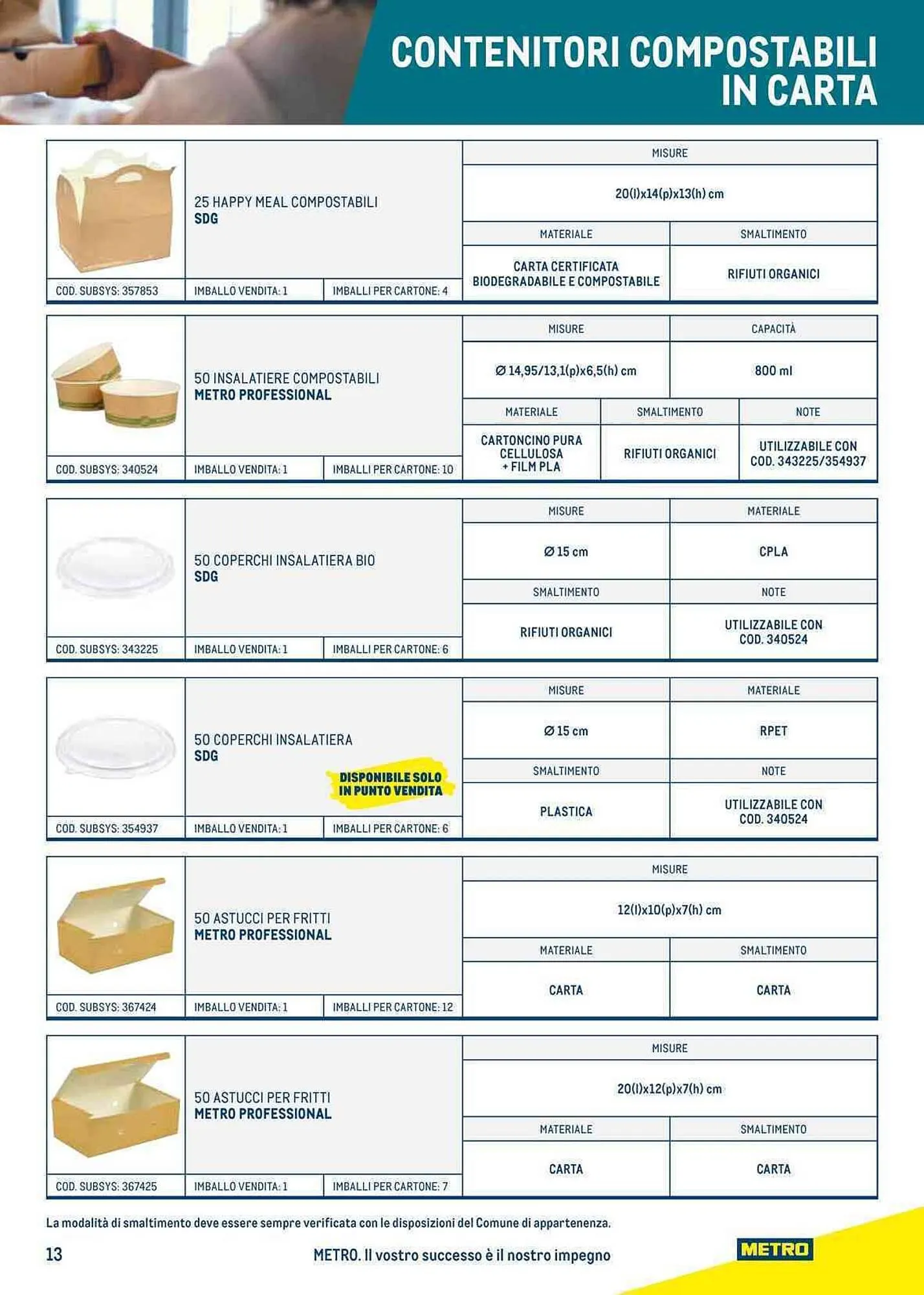 Volantino Metro da 27 luglio a 23 luglio di 2024 - Pagina del volantino 13