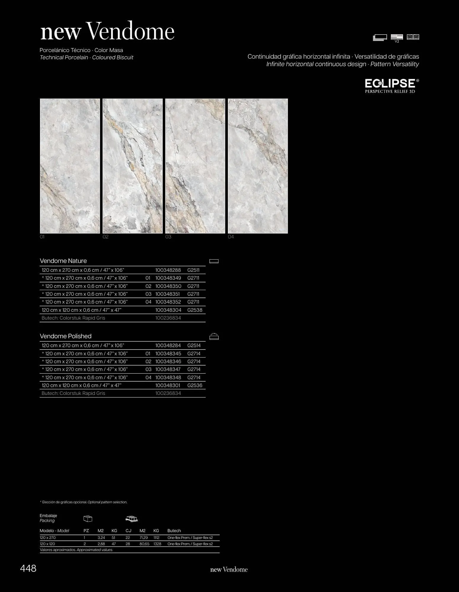 Volantino Porcelanosa da 9 aprile a 28 dicembre di 2024 - Pagina del volantino 450