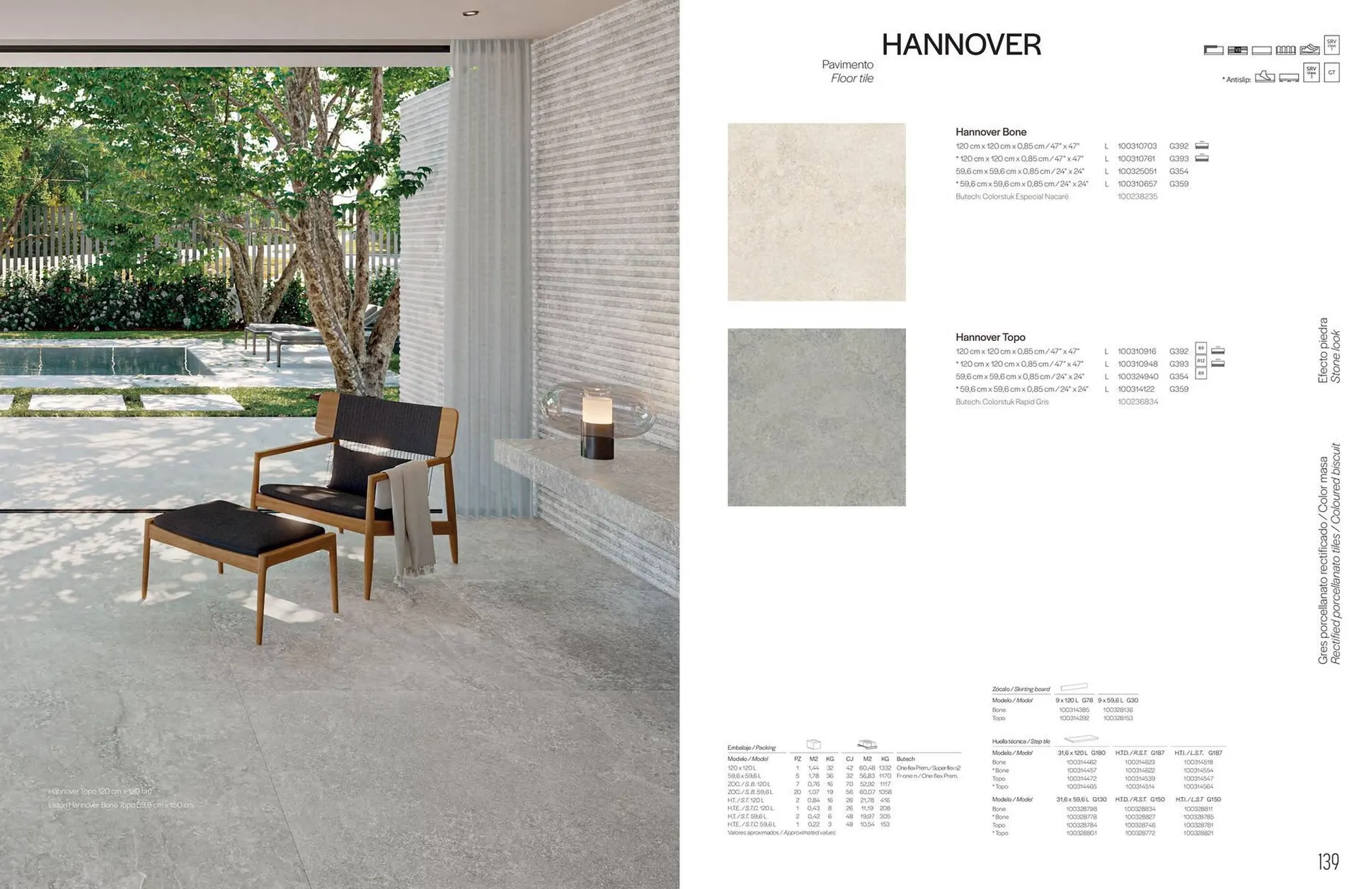 Volantino Porcelanosa da 18 febbraio a 31 dicembre di 2025 - Pagina del volantino 71