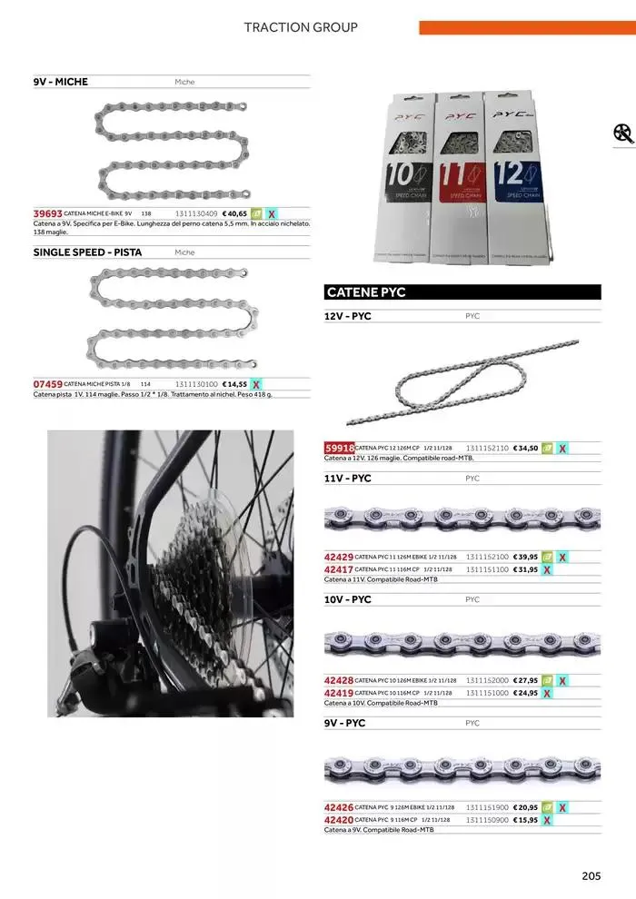 Catalogo ricambi ed accessori da 20 novembre a 31 dicembre di 2025 - Pagina del volantino 89