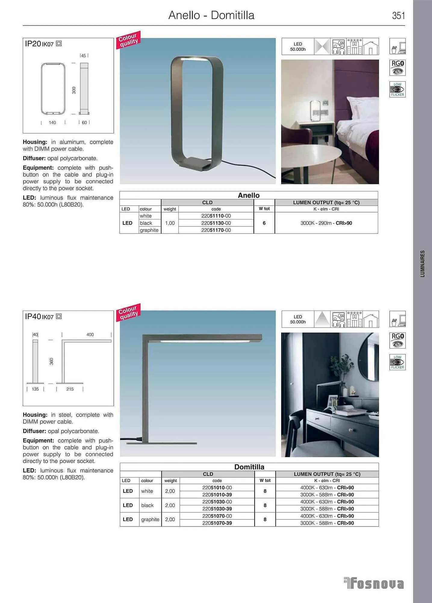 Volantino Disano da 12 giugno a 31 gennaio di 2024 - Pagina del volantino 353