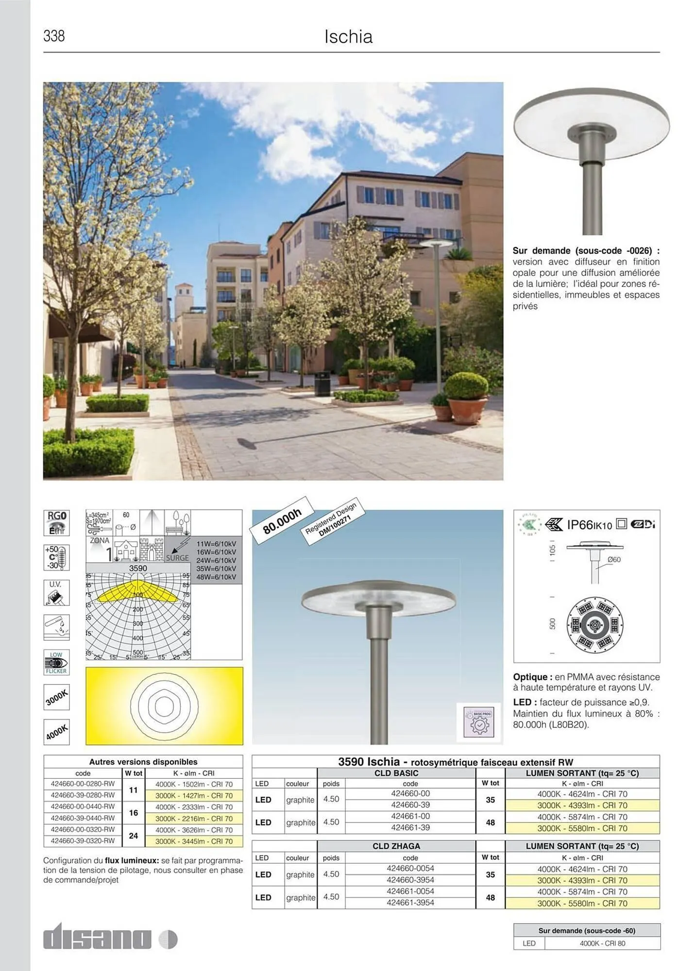 Volantino Disano da 8 marzo a 26 aprile di 2025 - Pagina del volantino 366