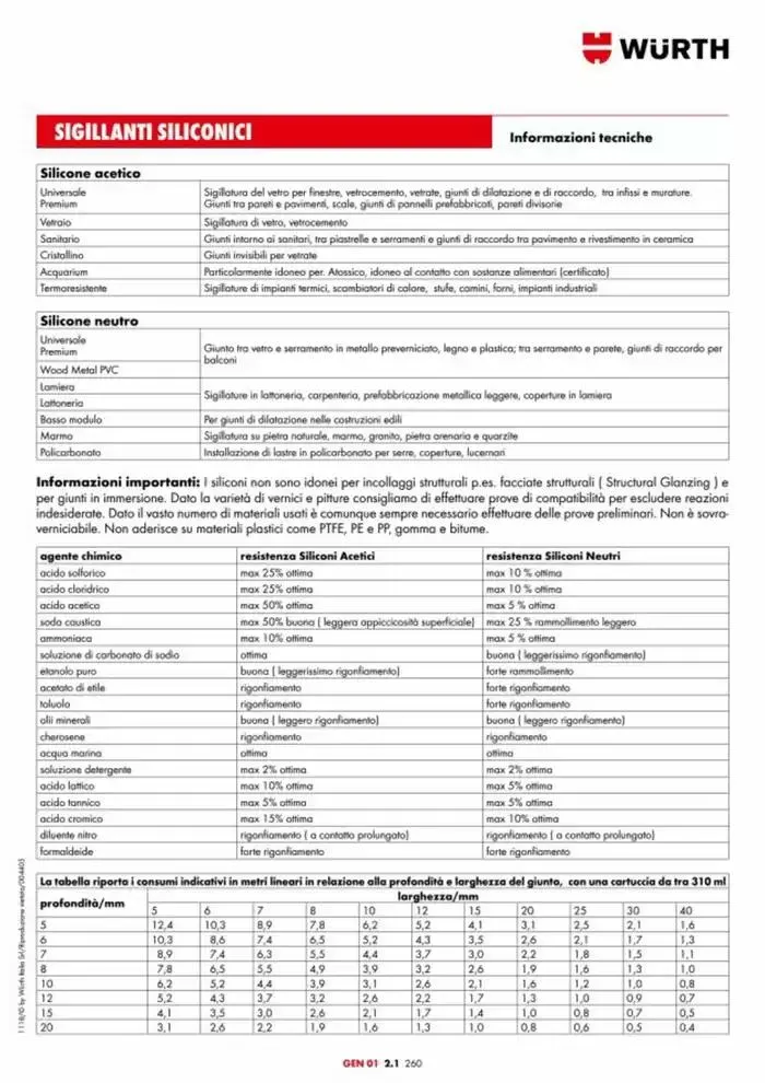 Catalogo generale da 29 aprile a 31 dicembre di 2025 - Pagina del volantino 95
